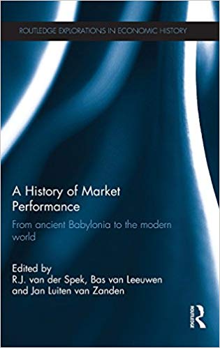 IISH Publications | A History of Market Performance