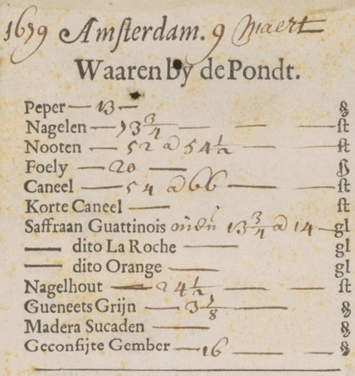 Price current, Amsterdam 1679